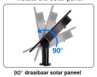 solar paneel